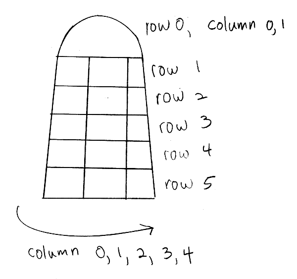 ../_images/candle_diagram.png