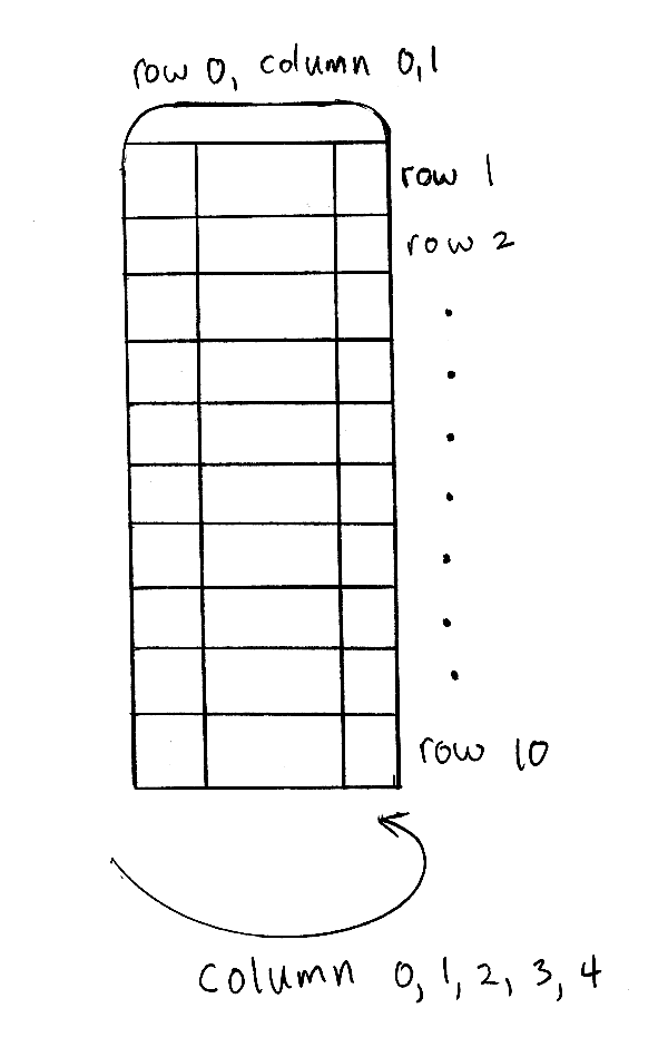 ../_images/tube_diagram.png